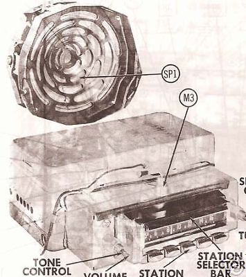 radio repair manual