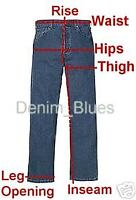 How to buy a pair of great fitting jeans on Ebay | eBay